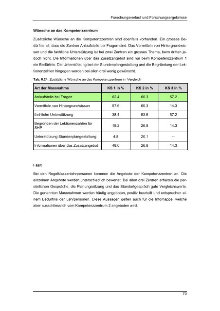 Masterarbeit Integrative Sonderschulung im Kanton ... - BSCW