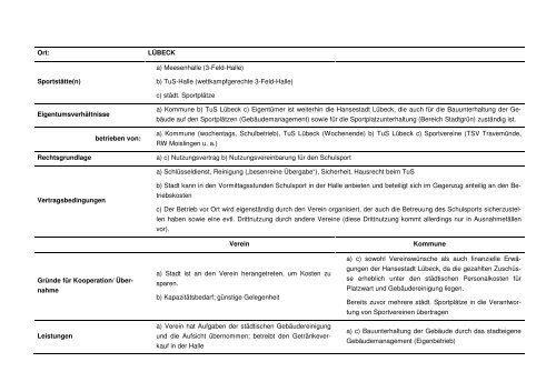 Machbarkeitsstudie - beim SPD-Ortsverein Schwentinental