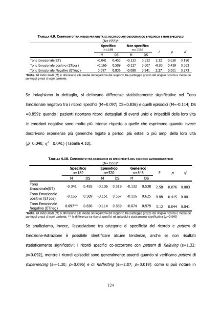 LA NARRAZIONE AUTOBIOGRAFICA E IL FUNZIONAMENTO DEL SÉ