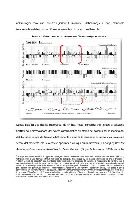 LA NARRAZIONE AUTOBIOGRAFICA E IL FUNZIONAMENTO DEL SÉ