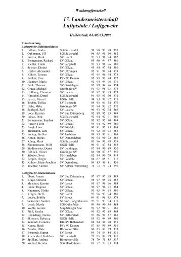 17. Landesmeisterschaft Luftpistole / Luftgewehr