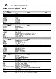 8IEXW Qualification Vender List (QVL) - Gigabyte
