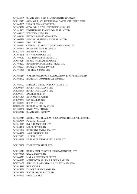 Table of Operators