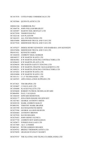 Table of Operators