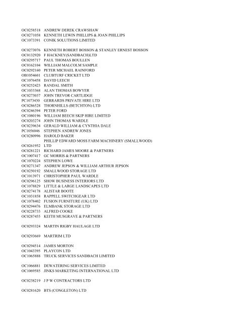 Table of Operators