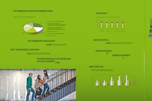 Rektorat - Bergische Universität Wuppertal