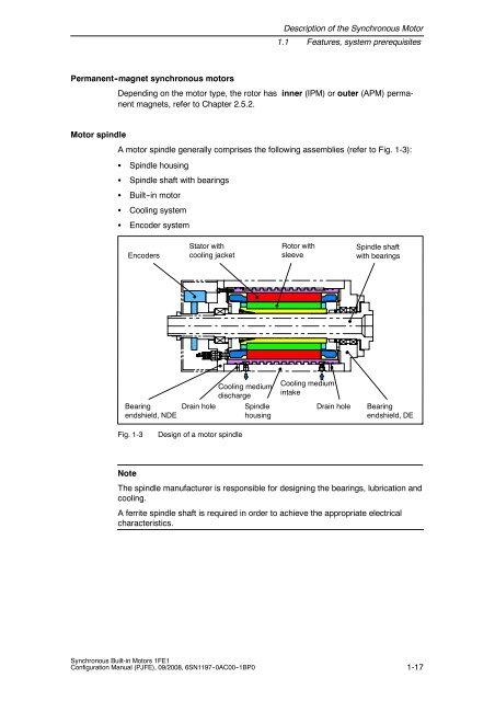 Configuration Manual, Synchronous Built-in Motors 1FE1 - Siemens ...