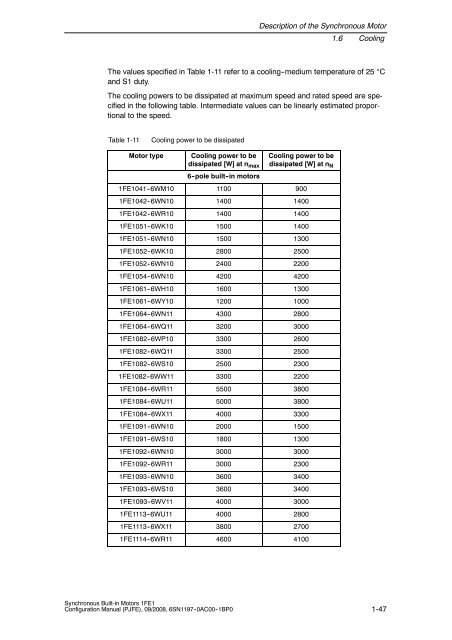 Configuration Manual, Synchronous Built-in Motors 1FE1 - Siemens ...