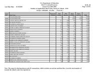 Number of Applications Received by School by Source - IFAP - U.S. ...