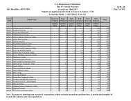 2006-2007 Applications for the Current Quarter in - IFAP - U.S. ...