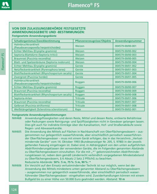 Carmina® 640 - Nufarm