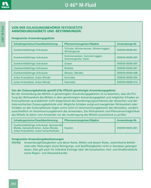 Carmina® 640 - Nufarm