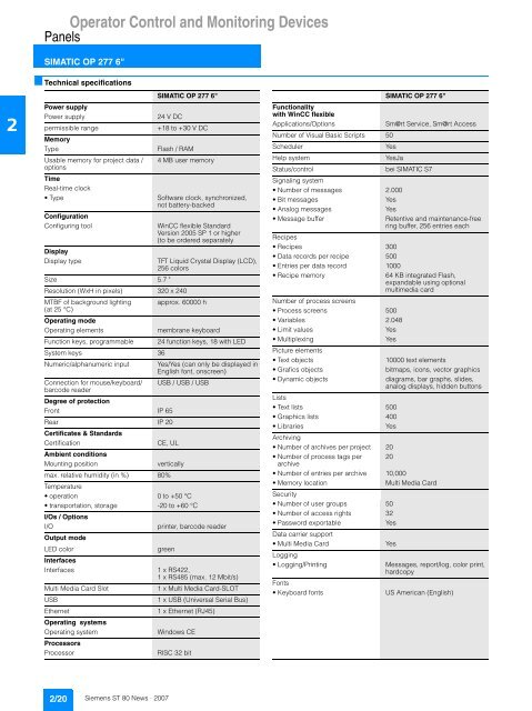 Operator Control and Monitoring Devices - Hankook System