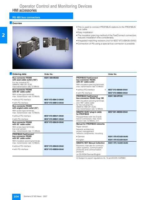 Operator Control and Monitoring Devices - Hankook System