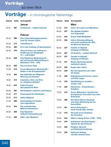 Vorträge - Mannheimer Abendakademie und Volkshochschule ...