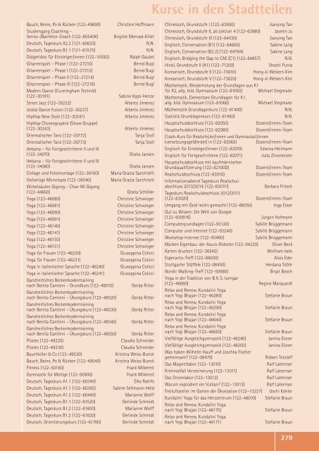 vhs das Programm 2 / 2012 - Volkshochschule Stuttgart