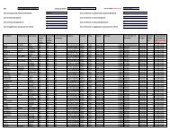 CIN Company Name 02-JUL-2012 First Name ... - JMT Auto Limited