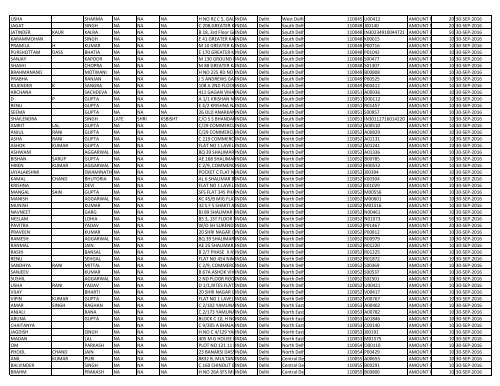 CIN Company Name 02-JUL-2012 First Name ... - JMT Auto Limited