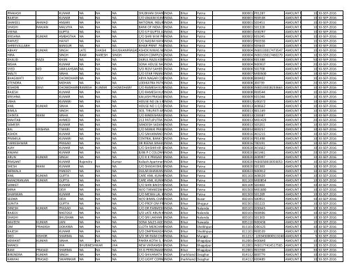 CIN Company Name 02-JUL-2012 First Name ... - JMT Auto Limited