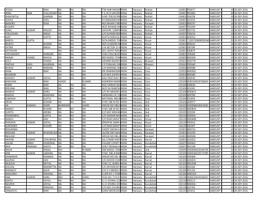 CIN Company Name 02-JUL-2012 First Name ... - JMT Auto Limited