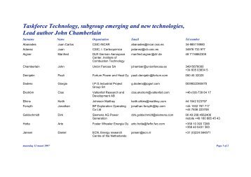 Taskforce Technology, subgroup emerging and new technologies ...