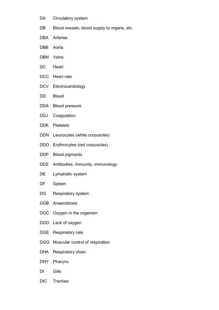 CLASSIFICATION LIST Subject Code Index - Web