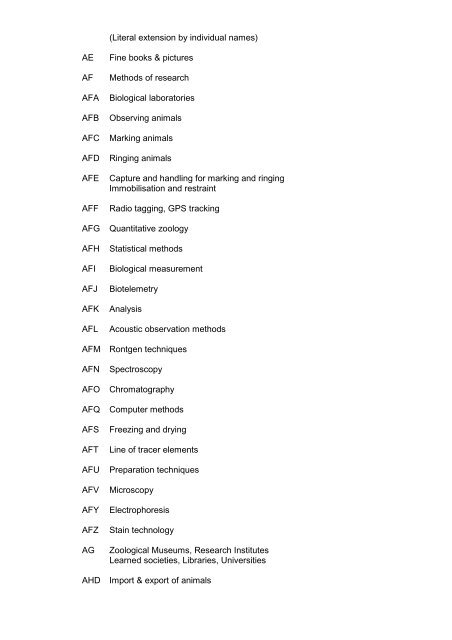 CLASSIFICATION LIST Subject Code Index - Web