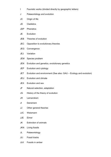 CLASSIFICATION LIST Subject Code Index - Web