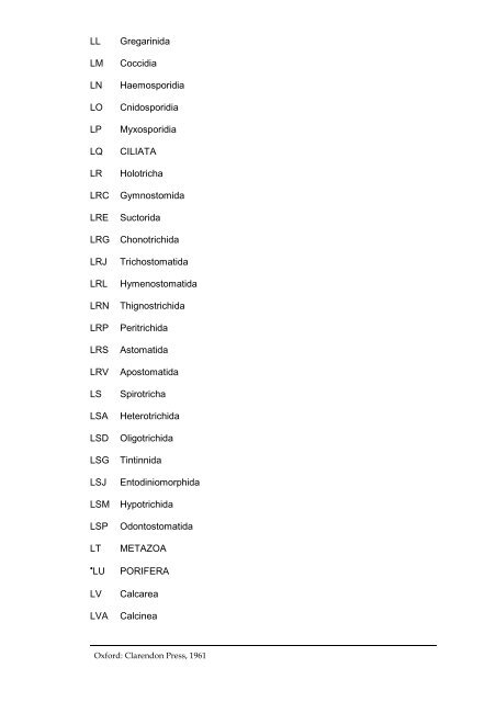 CLASSIFICATION LIST Subject Code Index - Web