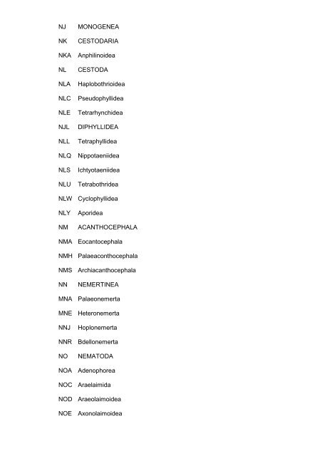 CLASSIFICATION LIST Subject Code Index - Web