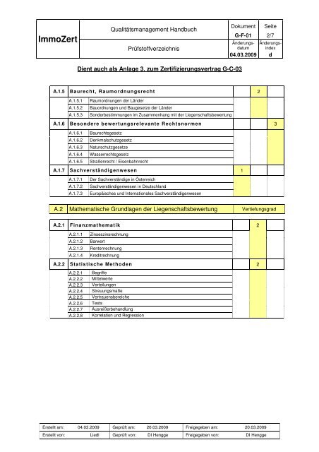 G-F-01 Prüfstoffverzeichnis - ImmoZert