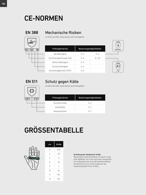 PFANNER Katalog 2023-2025 DEmP