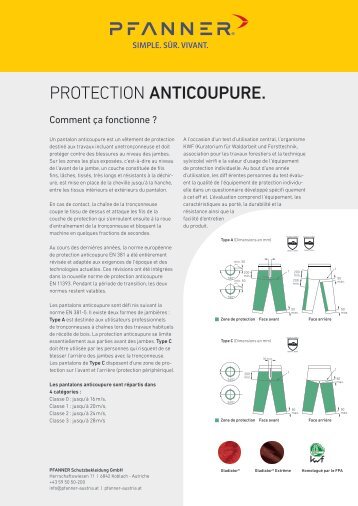 Protection Anticoupure FR