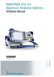 Software Manual for the R&S ZVL-K1 - Rohde & Schwarz