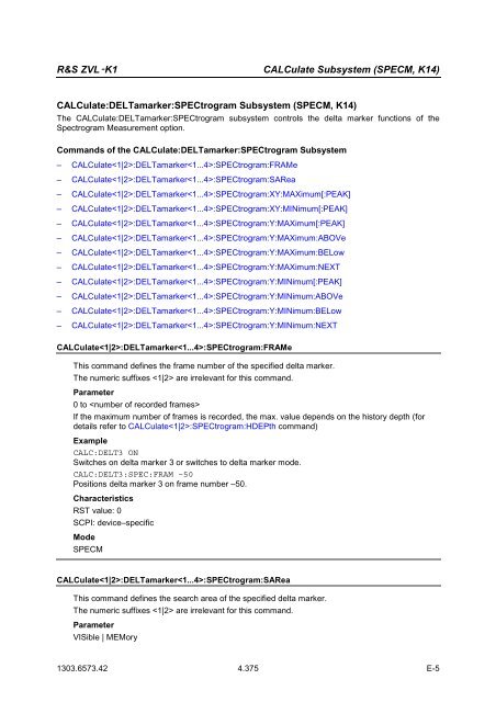 Software Manual for the R&S ZVL-K1 - Rohde & Schwarz