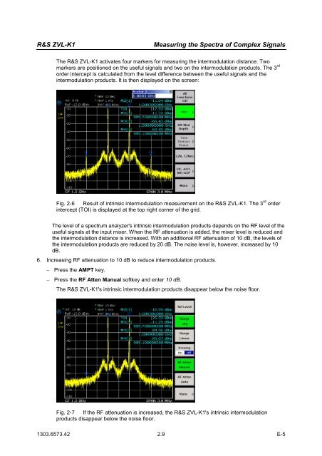 Software Manual for the R&S ZVL-K1 - Rohde & Schwarz