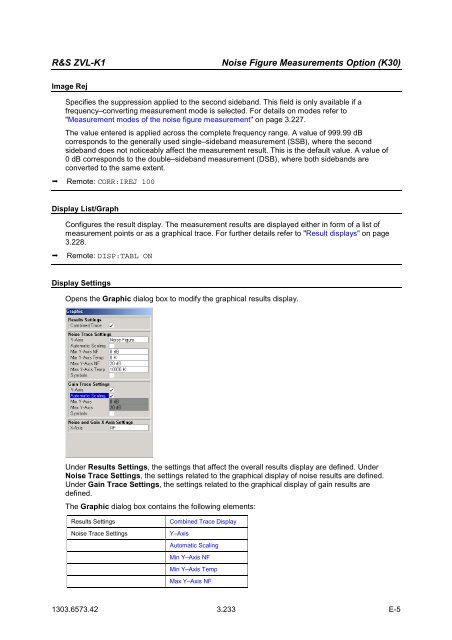 Software Manual for the R&S ZVL-K1 - Rohde & Schwarz