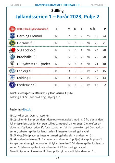 2023 - Nr. 08 - Bredballe IF - Horsens fS - 100623