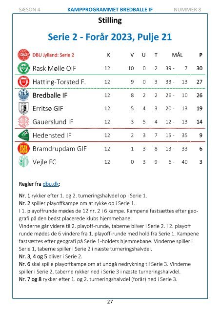 2023 - Nr. 08 - Bredballe IF - Horsens fS - 100623