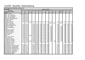 Linie 600 Neustrelitz - Neubrandenburg - vms