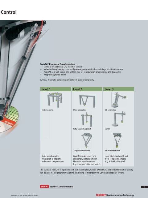 PC-based Control for Packaging Machines - download - Beckhoff