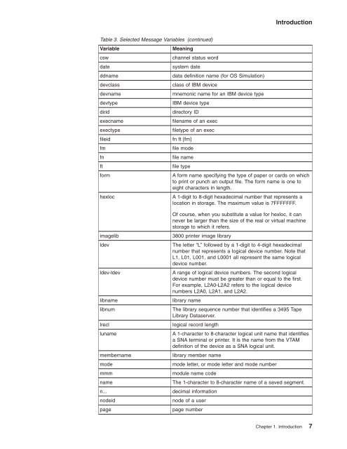 z/VM: System Messages and Codes Š CP - z/VM - IBM