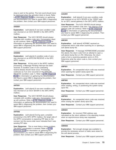 z/VM: System Messages and Codes Š CP - z/VM - IBM