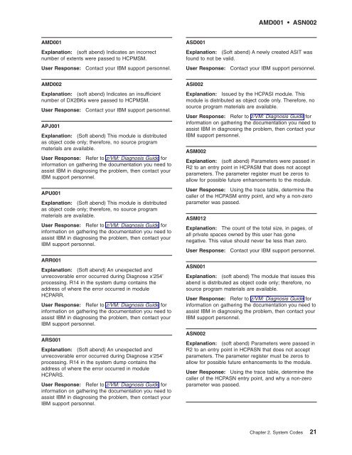 z/VM: System Messages and Codes Š CP - z/VM - IBM