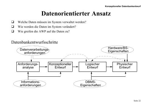 A RS - of the AG Database-Systems