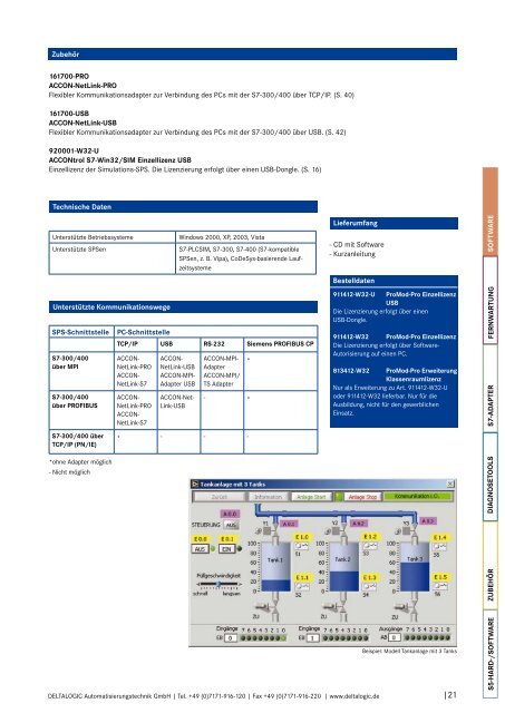 hard- und software für die automatisierungstechnik katalog ... - INEE