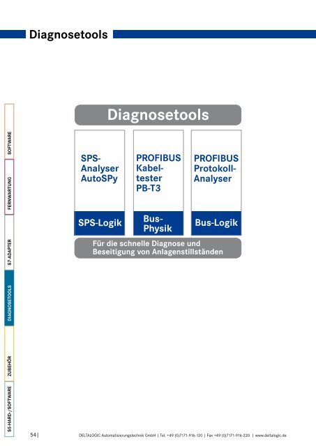 hard- und software für die automatisierungstechnik katalog ... - INEE