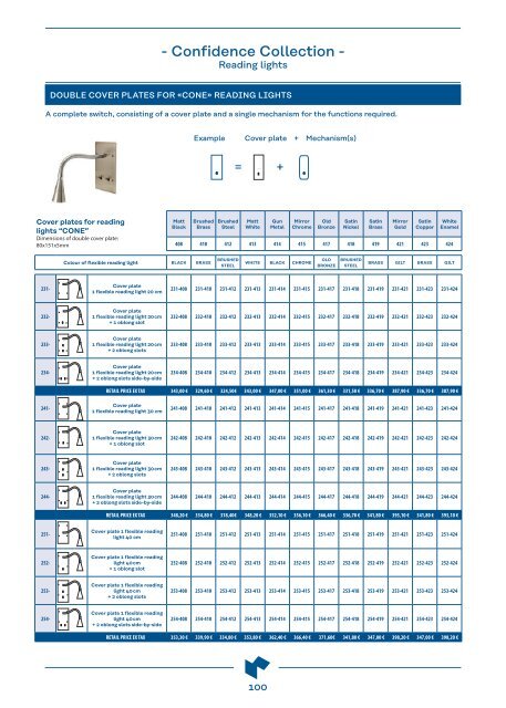 MODELEC - PRICELIST 2023