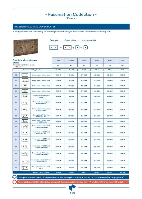 MODELEC - PRICELIST 2023