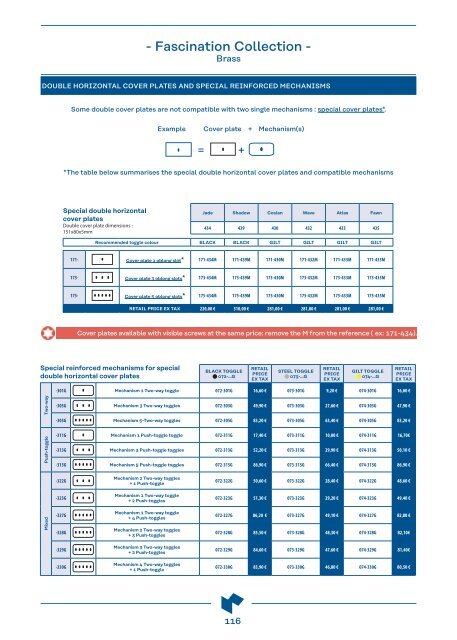 MODELEC - PRICELIST 2023